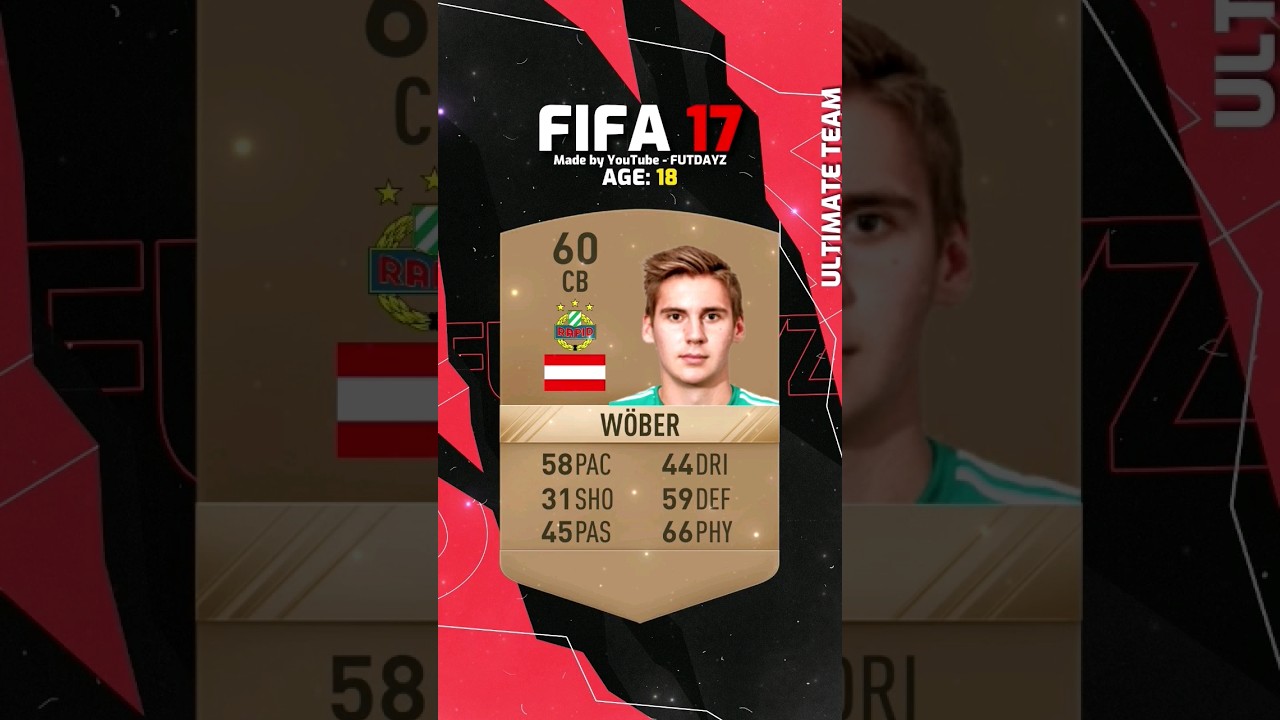 Wöber FIFA EVOLUTION FIFA 17 - FIFA 24