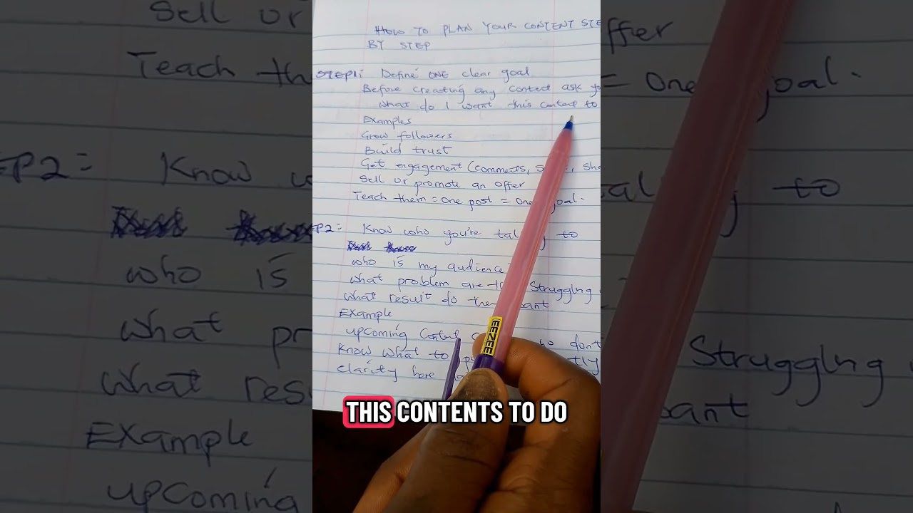 How to plan your content 