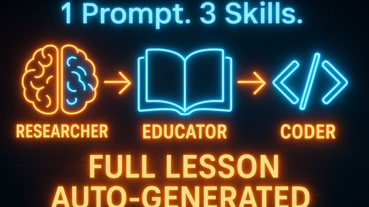 Unlock True AI Workflow Automation with Claude's Game-Changing Skill Chaining Feature!