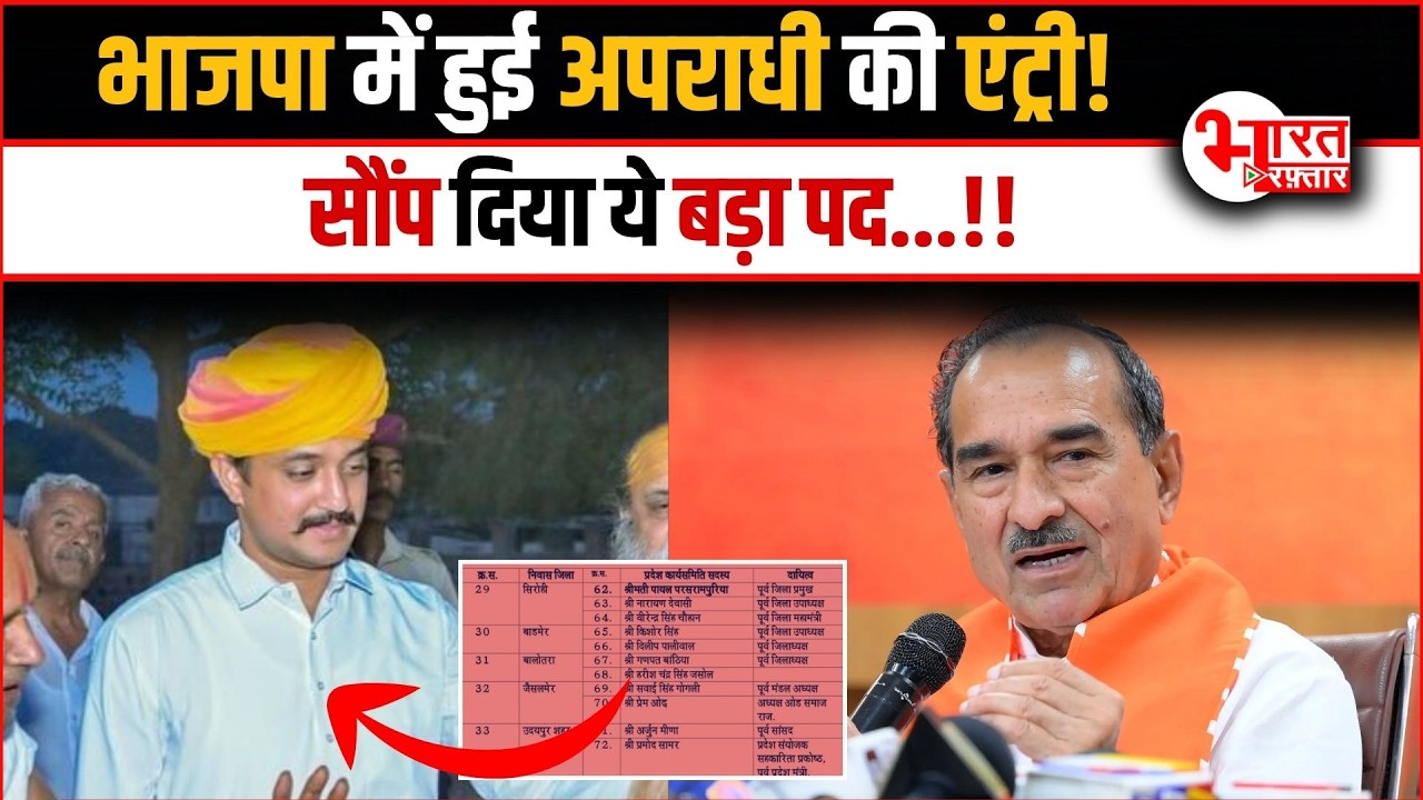 Rajasthan में नई नियुक्ति पर बवाल, BJP में हुई अपराधी की एंट्री....! | Rajasthan News |