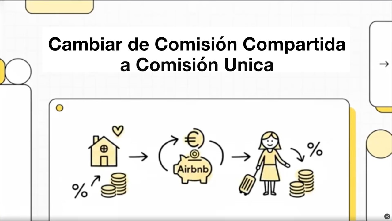 Cambio de precios de comision compartida a comision unica