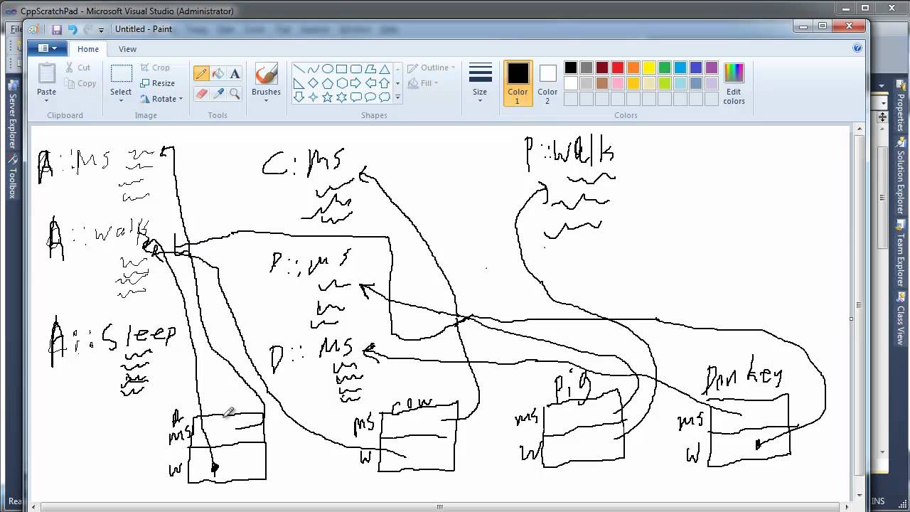 C++ vPointers и vTables