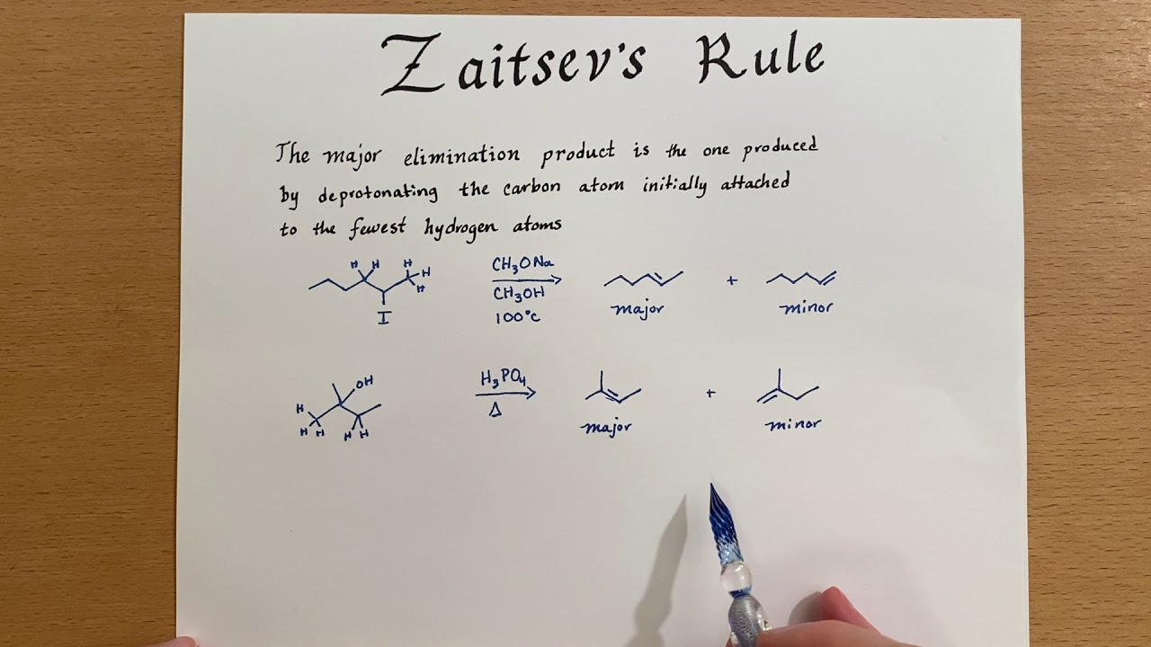 Zaitsev’s Rule for elimination reactions