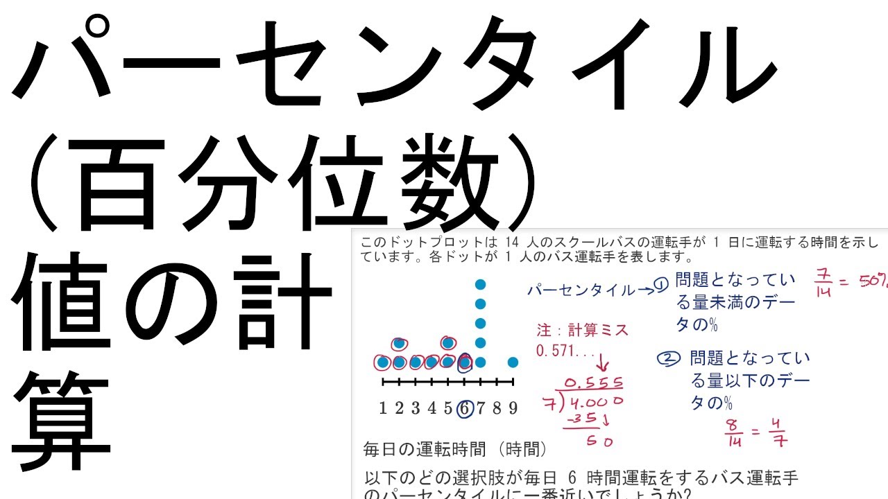 パーセンタイル (百分位数) 値の計算