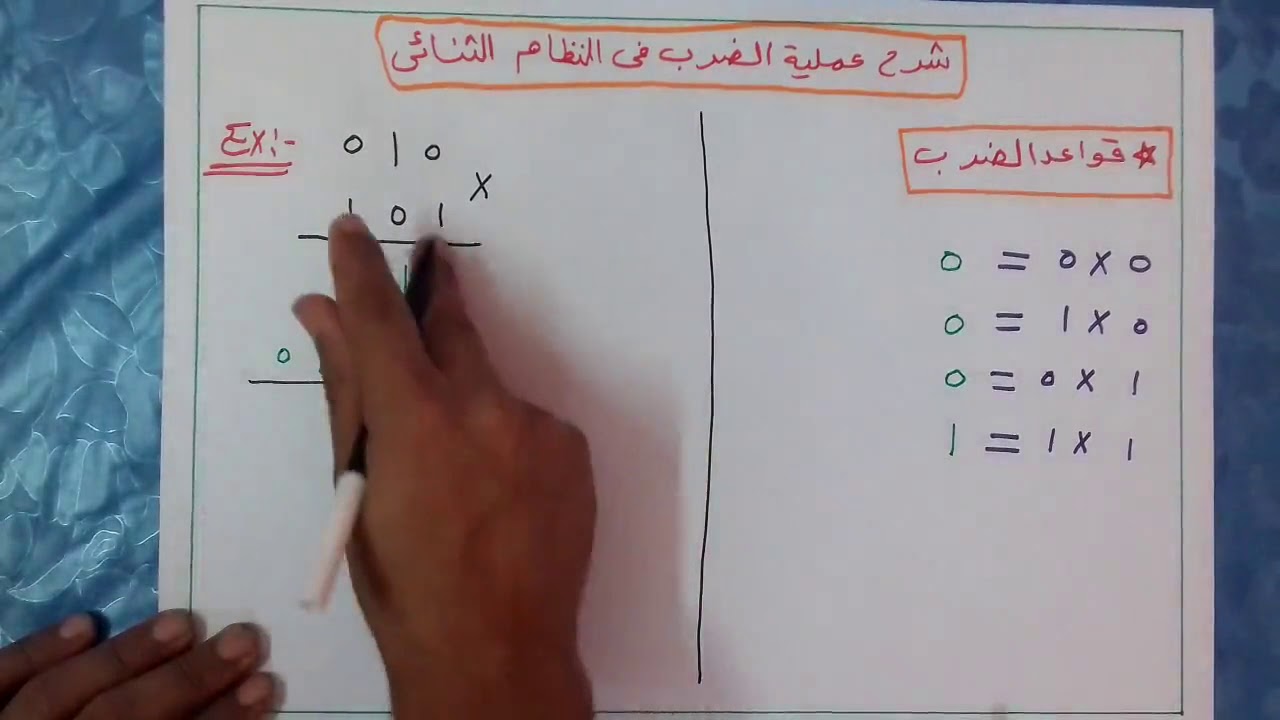 شرح عملية الضرب فى النظام الثنائى Binary Multiplication