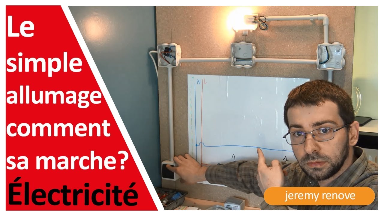 &Eacute;CLAIRAGE, LE SIMPLE ALLUMAGE, COMMENT &Ccedil;A MARCHE ?
