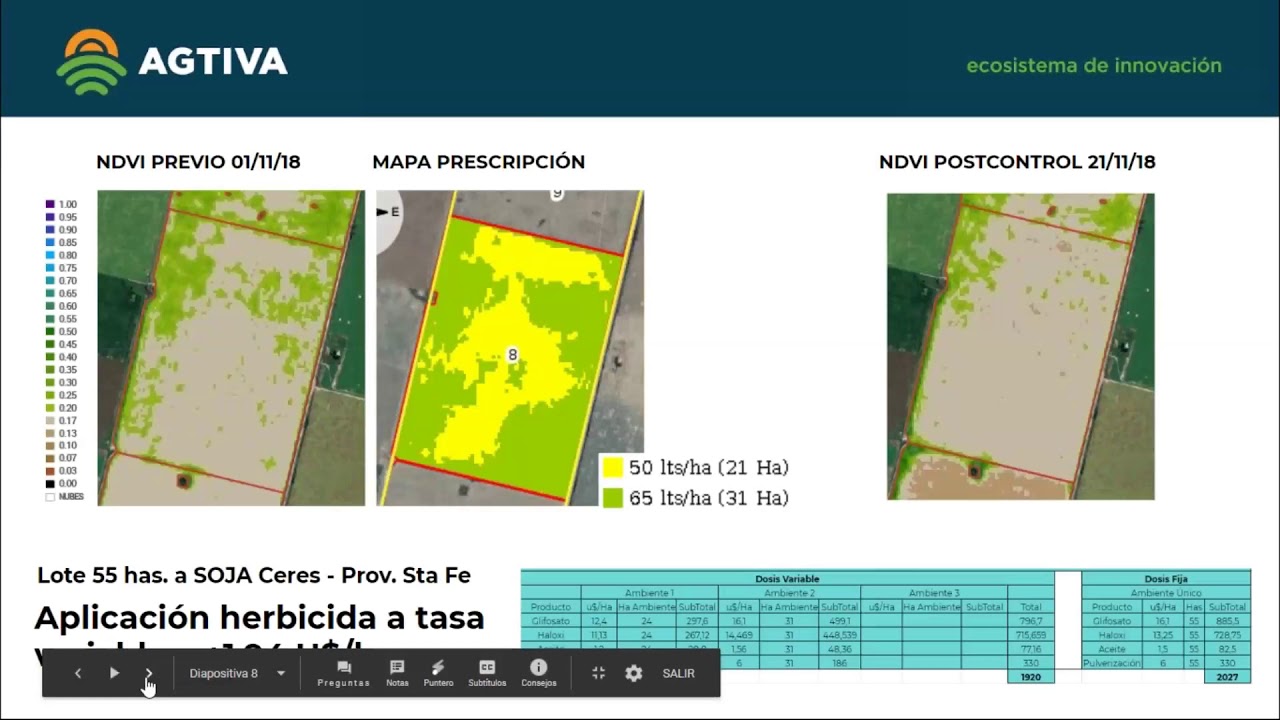 #PRESIEMBRA - Detección de malezas por NDVI y recorridas - Danel Leiva