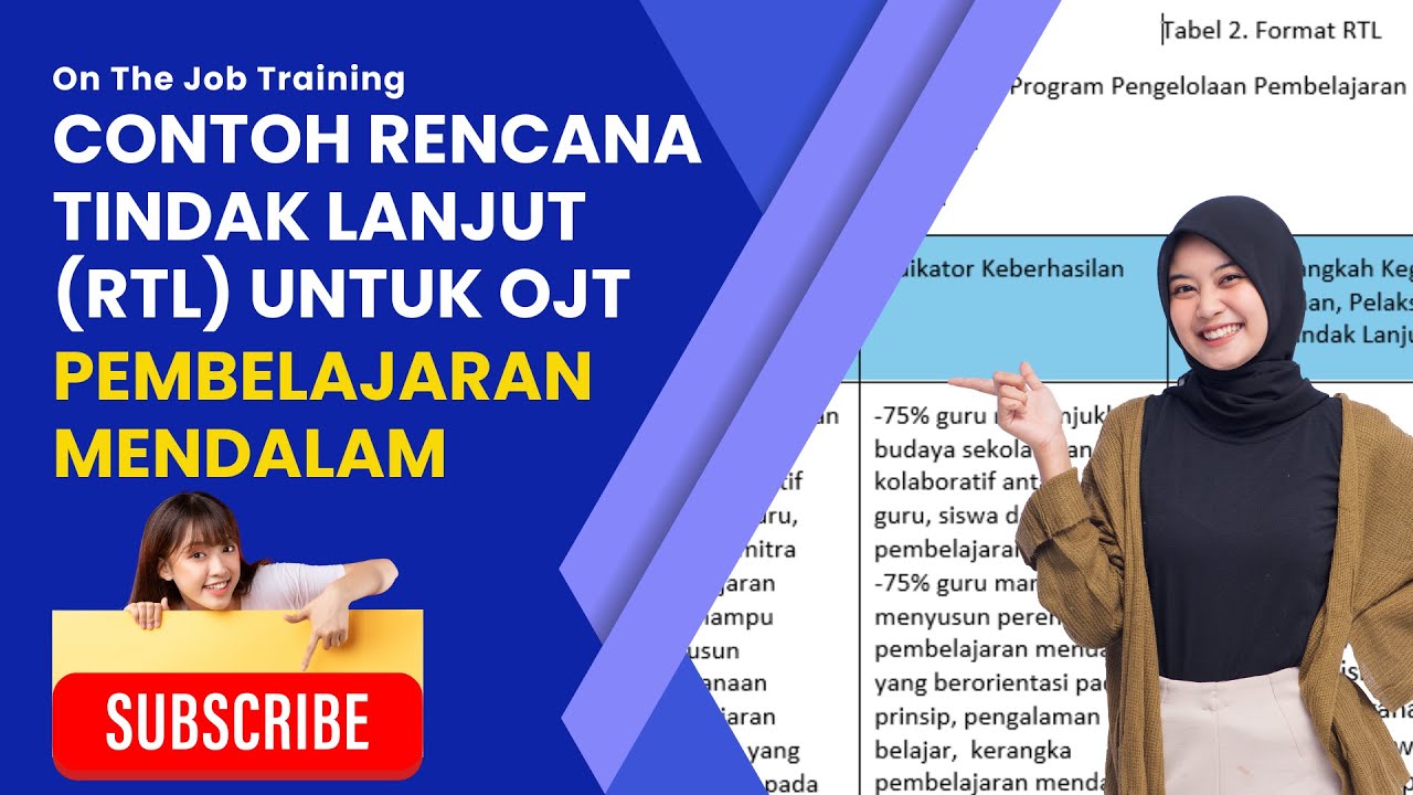 Contoh Rencana Tindak Lanjut Pelatihan Pembelajaran Mendalam