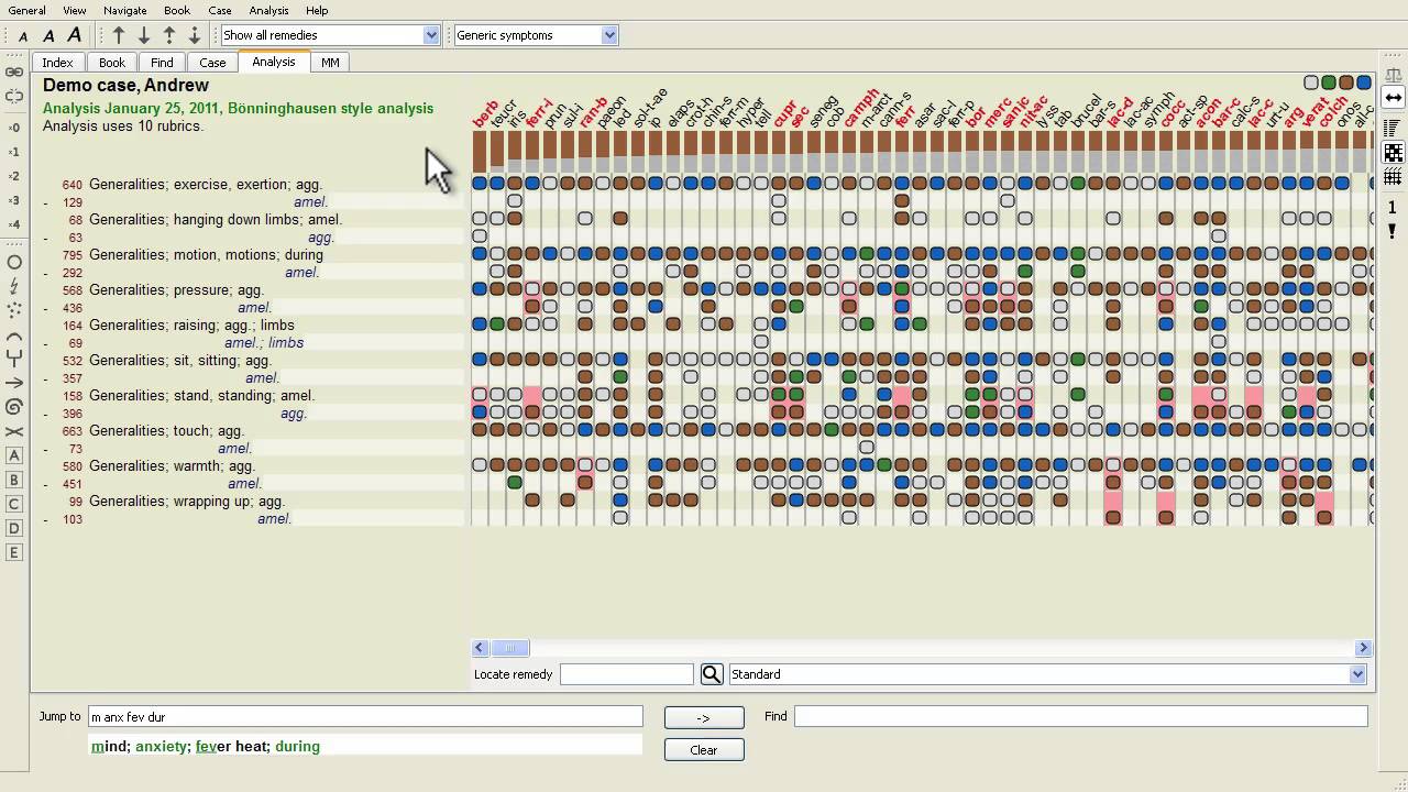 Complete Dynamics - Analysis module - B&ouml;nninghausen