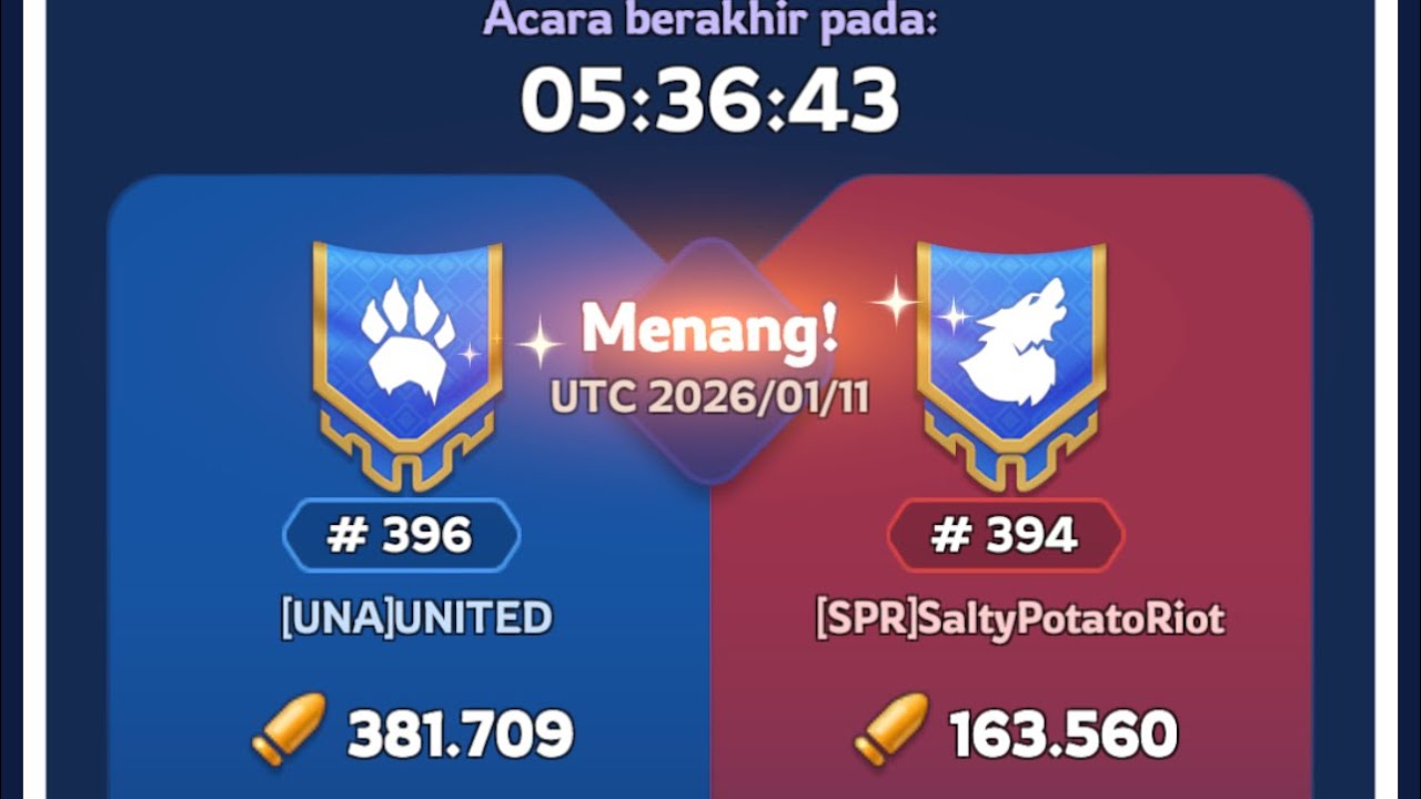 Foundry Battle UNA 396 vs SPR 394 