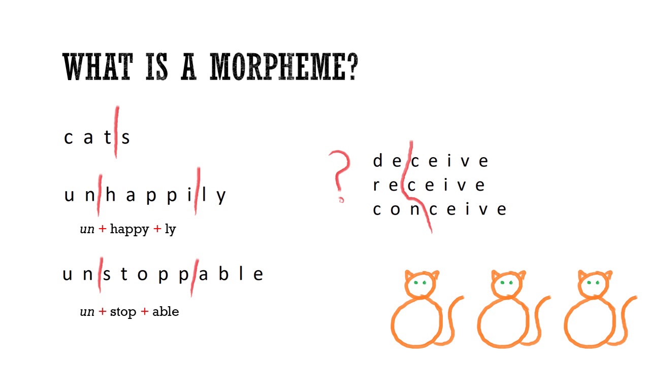 Morphemes: ID-ing & classifying them