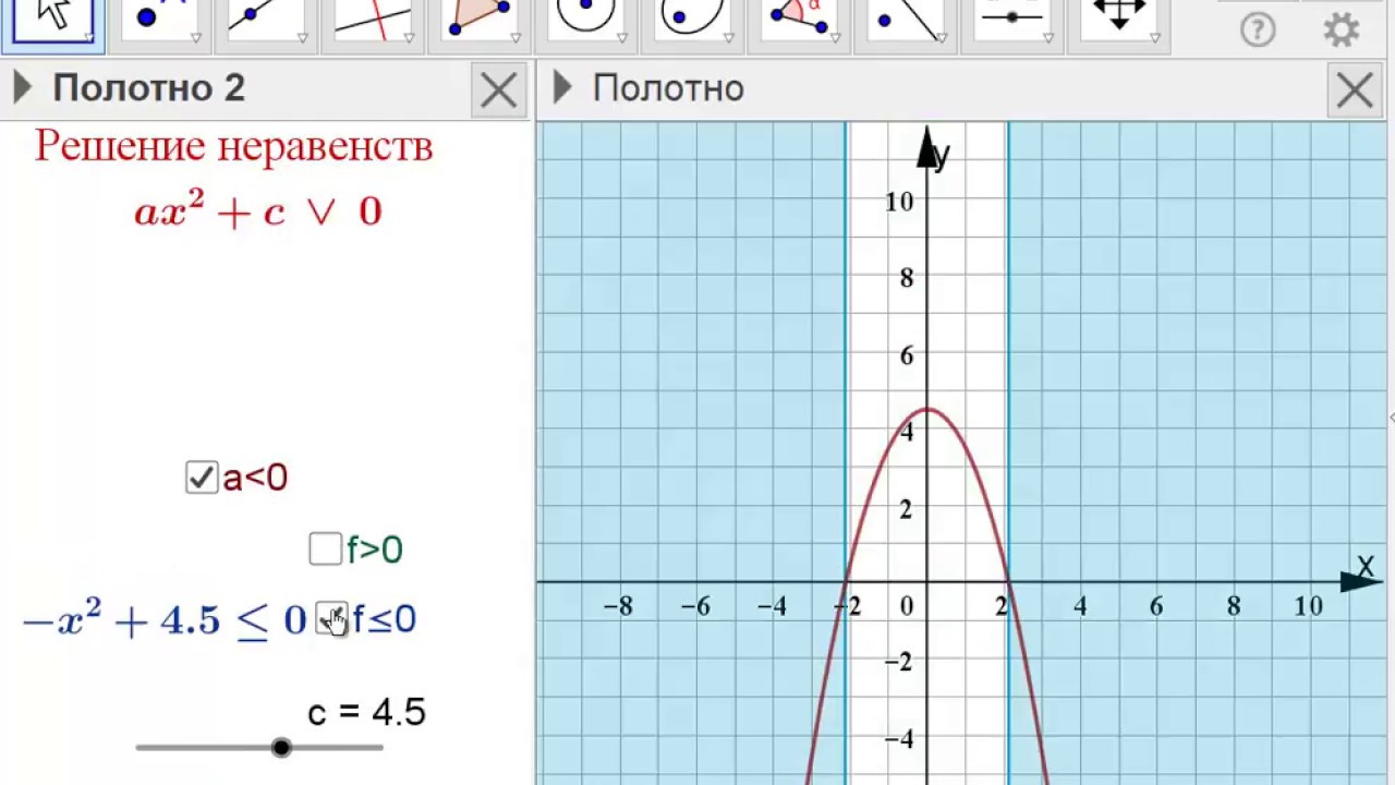 Инструмент Флажок в программе GeoGebra