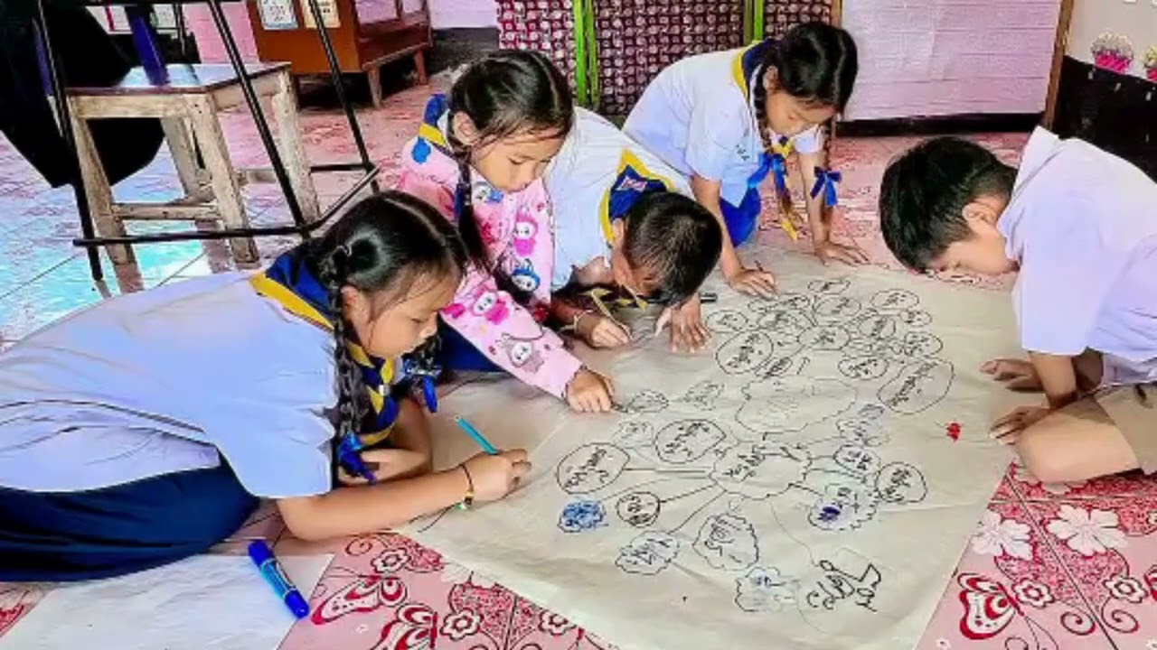 การพัฒนาทักษะการคิดเชิงระบบโดยใช้ PORTALแผนที่ 4สิ่งของระหว่างอดีตกับปัจจุบัน โดยครูศันสนีย์ สมบูรณ์