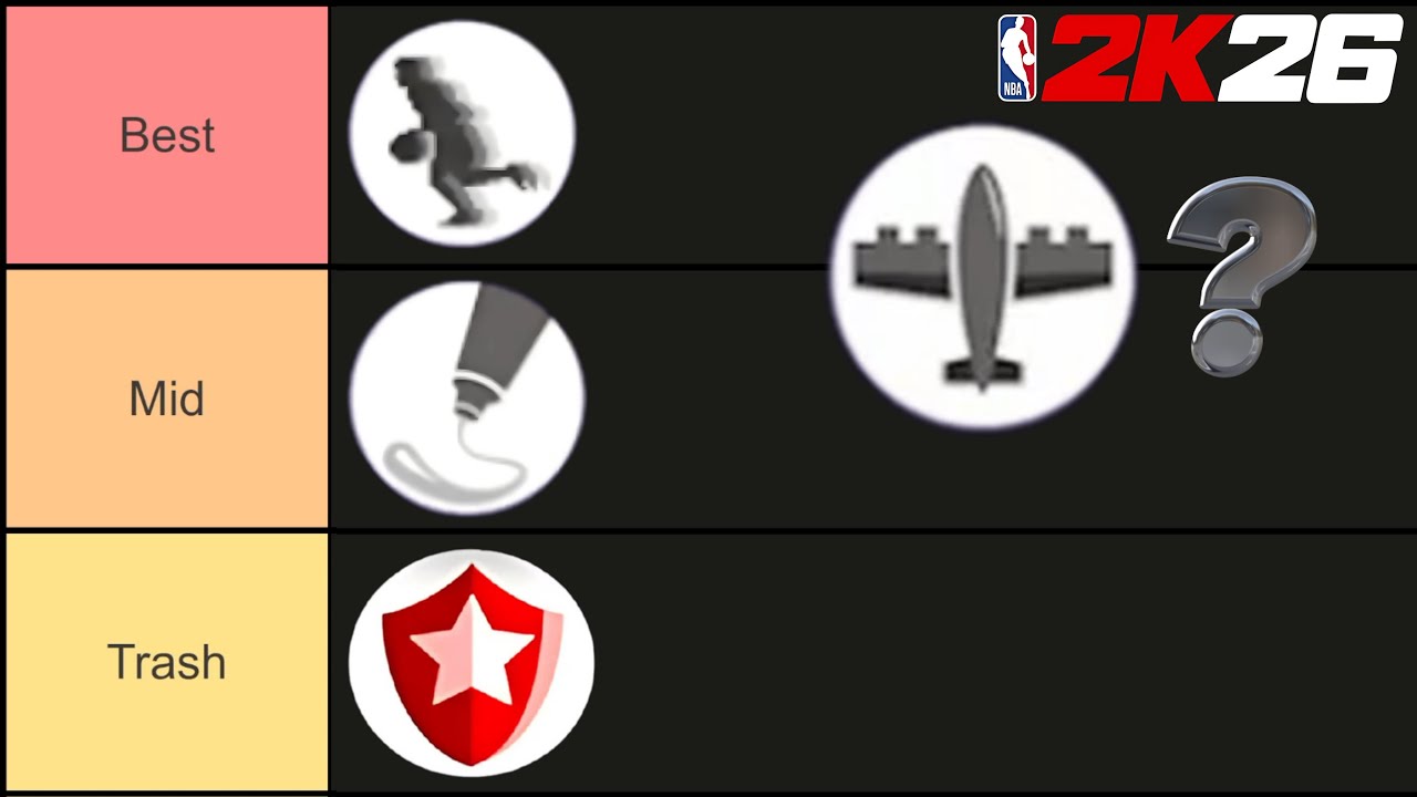 NBA 2K26 Takeover Tier List (Ranking EVERY Takeover + Takeover Ability)