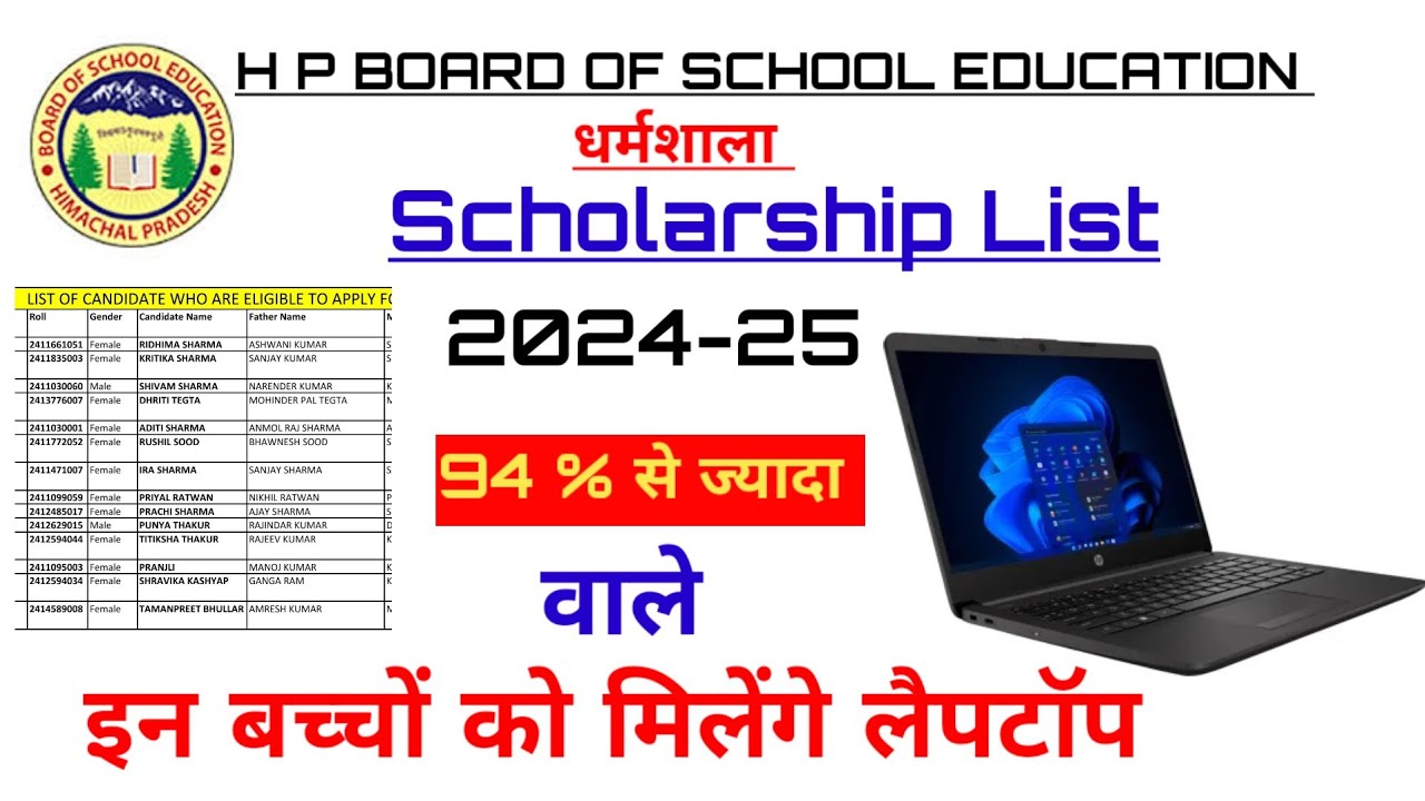HP BOSE 10TH CLASS merit list for Scholarship 2024!#hpbose