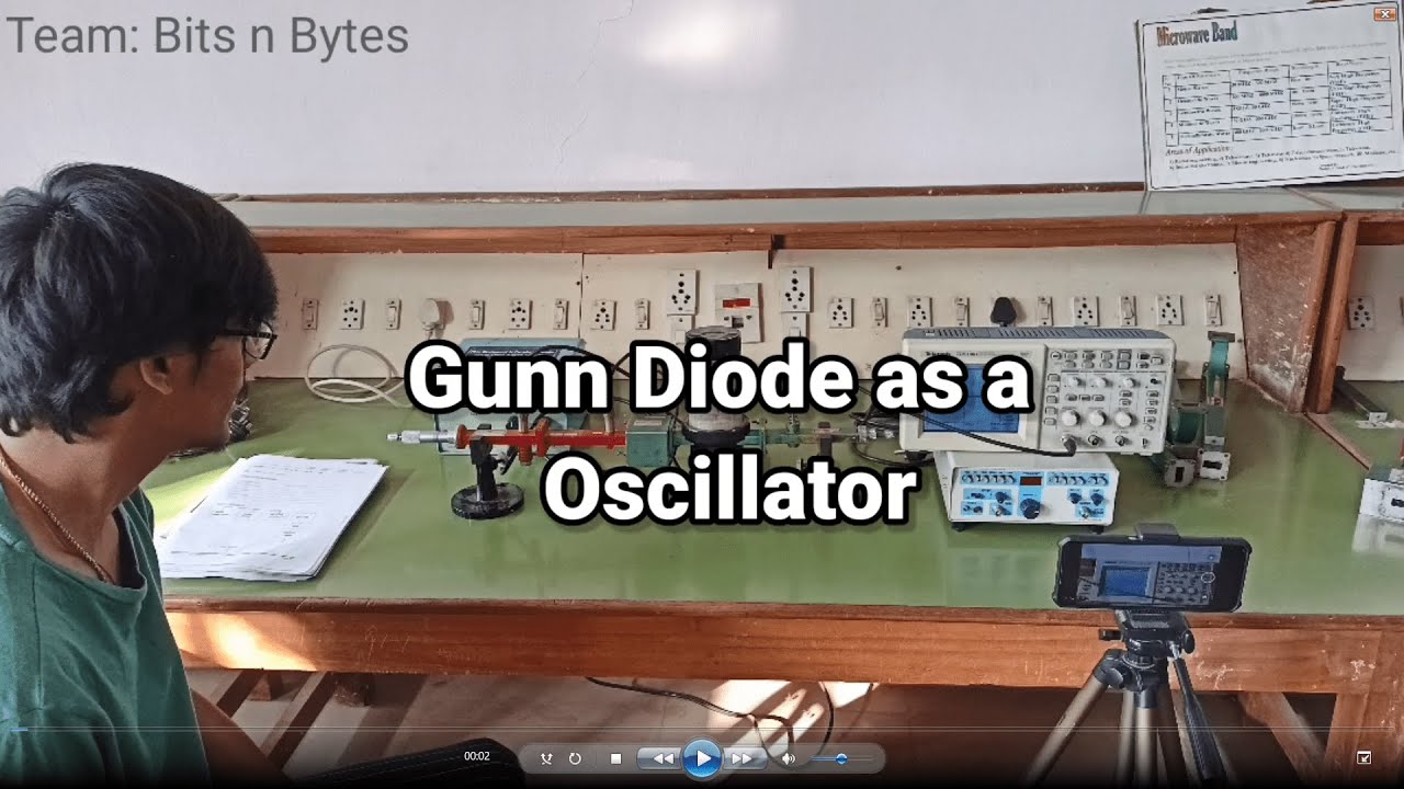 Gunn Diode as an oscillator