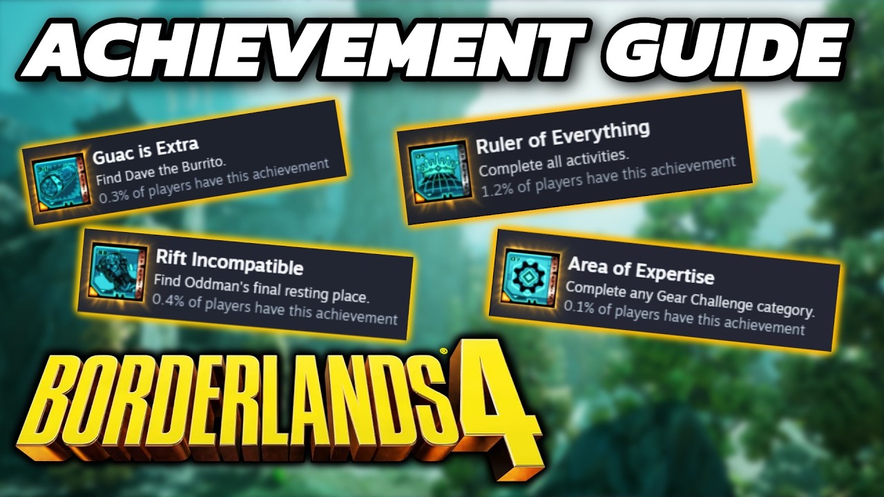 Руководство по достижениям в Borderlands 4 | Как открыть все трофеи/достижения
