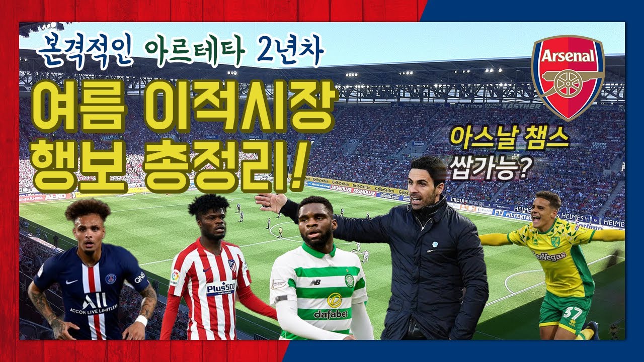 [축스토리] 20/21시즌 아스날 이적시장 총정리(막스 아론스,쿠르자와,토마스 파티,오드손 에두아르,조나단 데이비드,윌리엄 살리바)