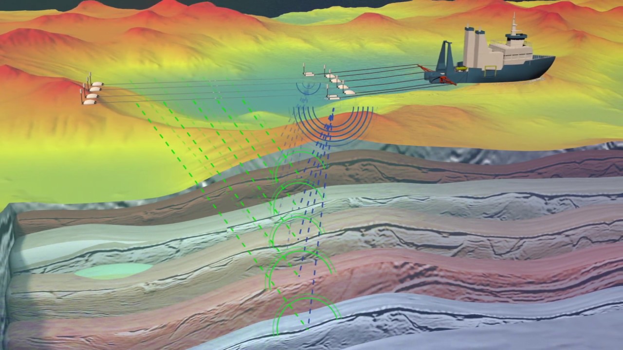 ship, seabed scanning, 3d animation