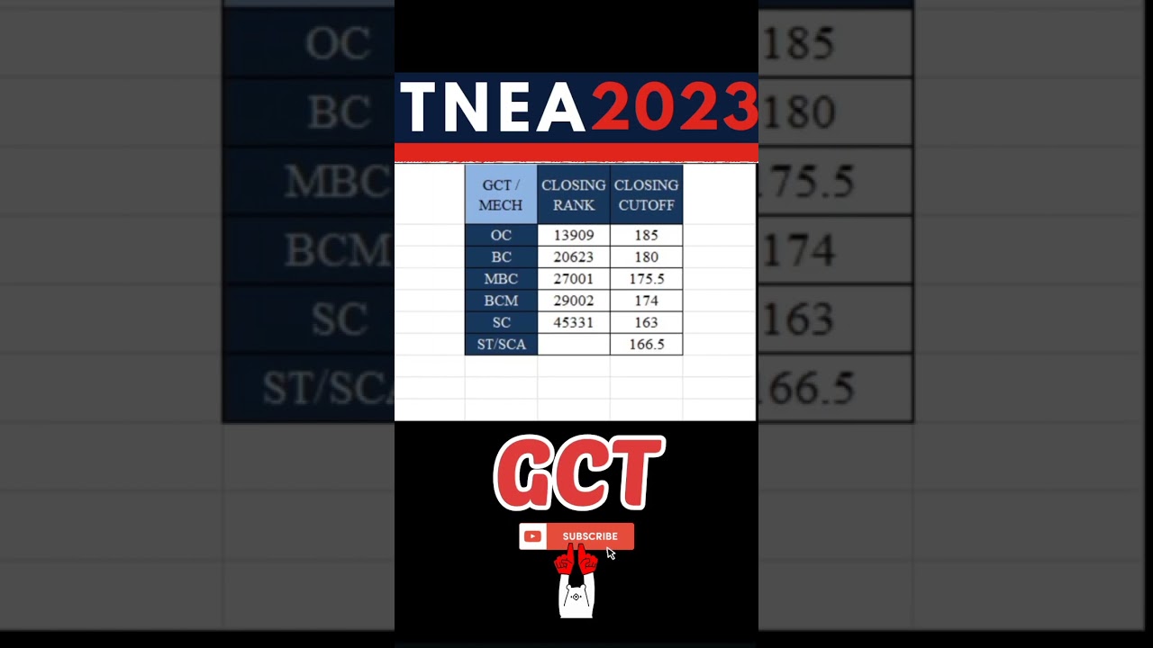 TNEA 2023 | Government college of Technology Cutoff and Rank details #tnea2023 #tneacounselling