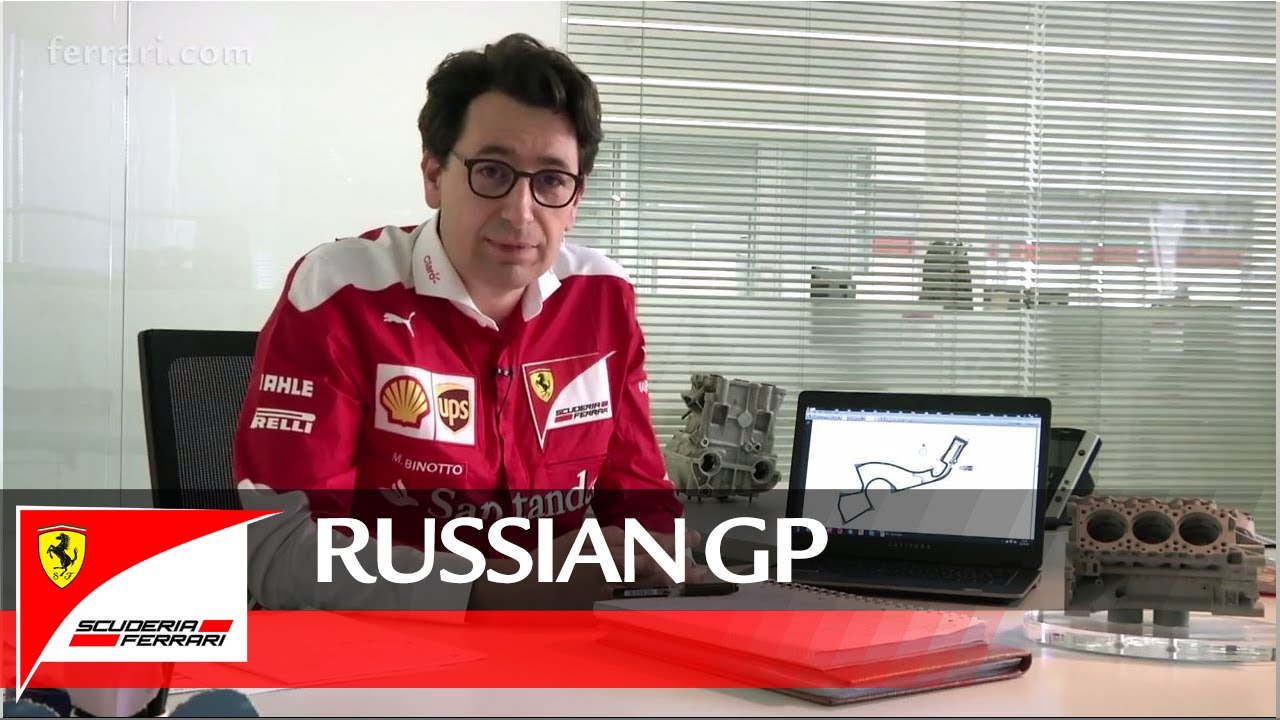 The Russian GP with Mattia Binotto - Scuderia Ferrari 2016