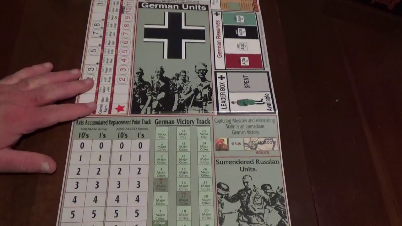 Bare Bones Wargaming: An Unboxing of Russia Besieged Deluxe