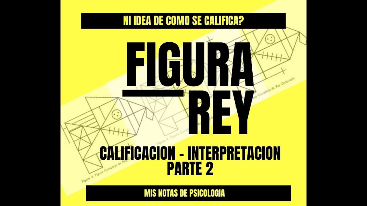 TEST FIGURA DE REY: CALIFICACION E INTERPRETACION PARTE 2
