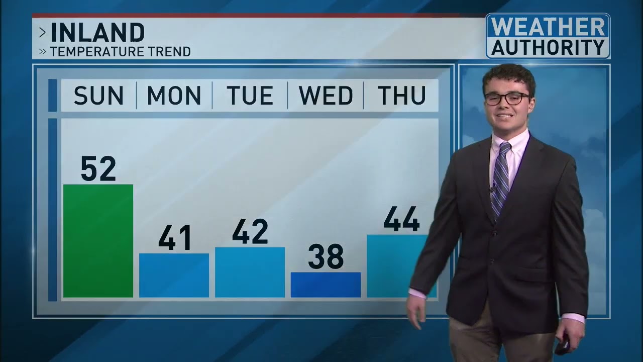WGME Weather Update 11/12