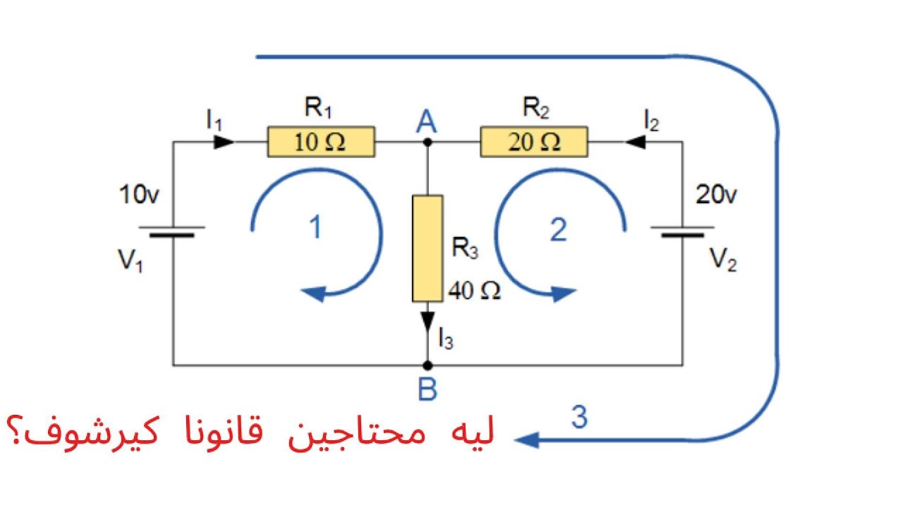 شرح فيزياء تالتة ثانوي 2026 - قانونا كيرشوف | الفصل الاول| المحاضرة 8 #فيزياء_ثانوية_عامة