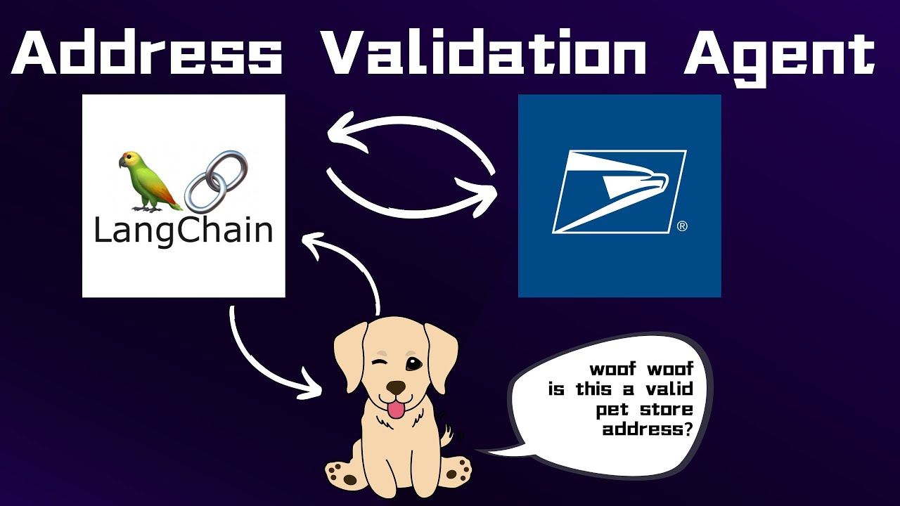 How to build a USPS address validation agent + USPS API tutorial