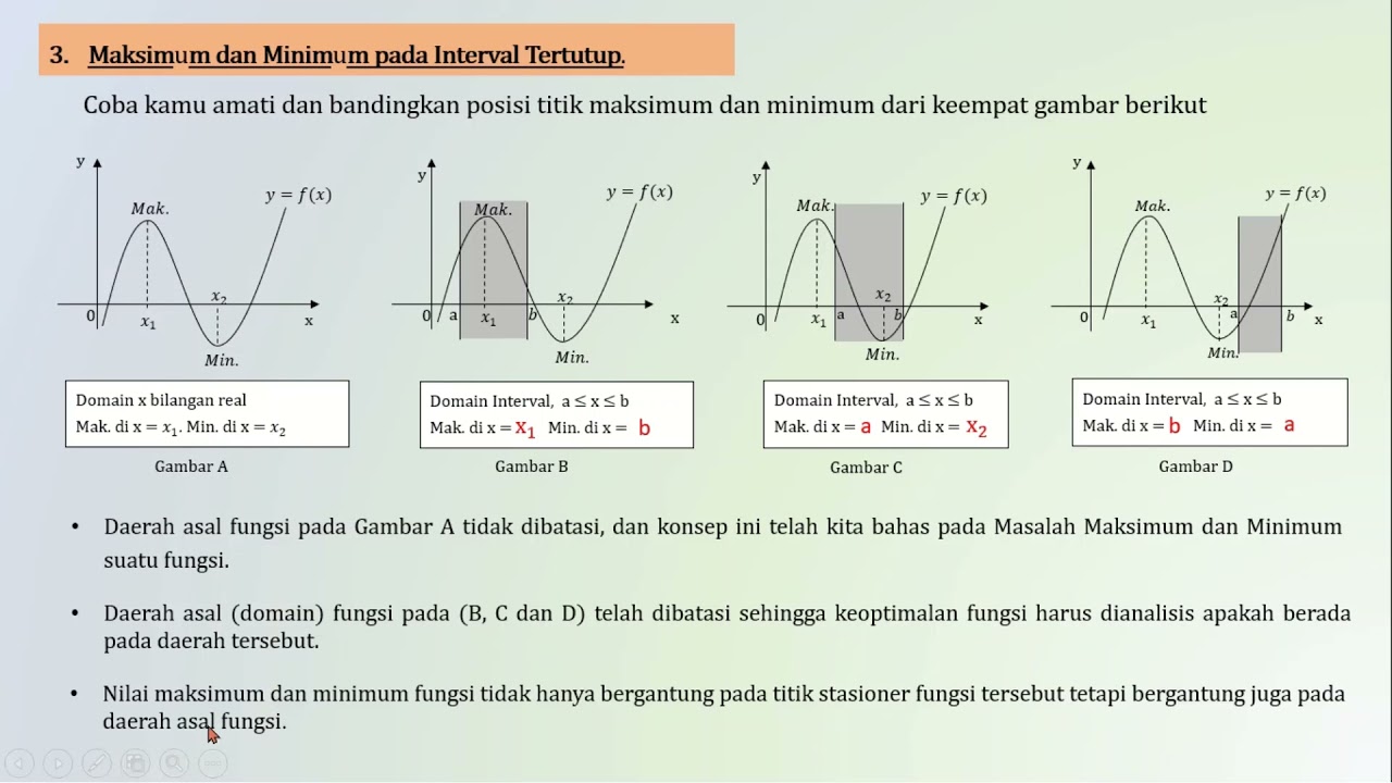 Maksimum dan Minimum pada Interval Tertutup