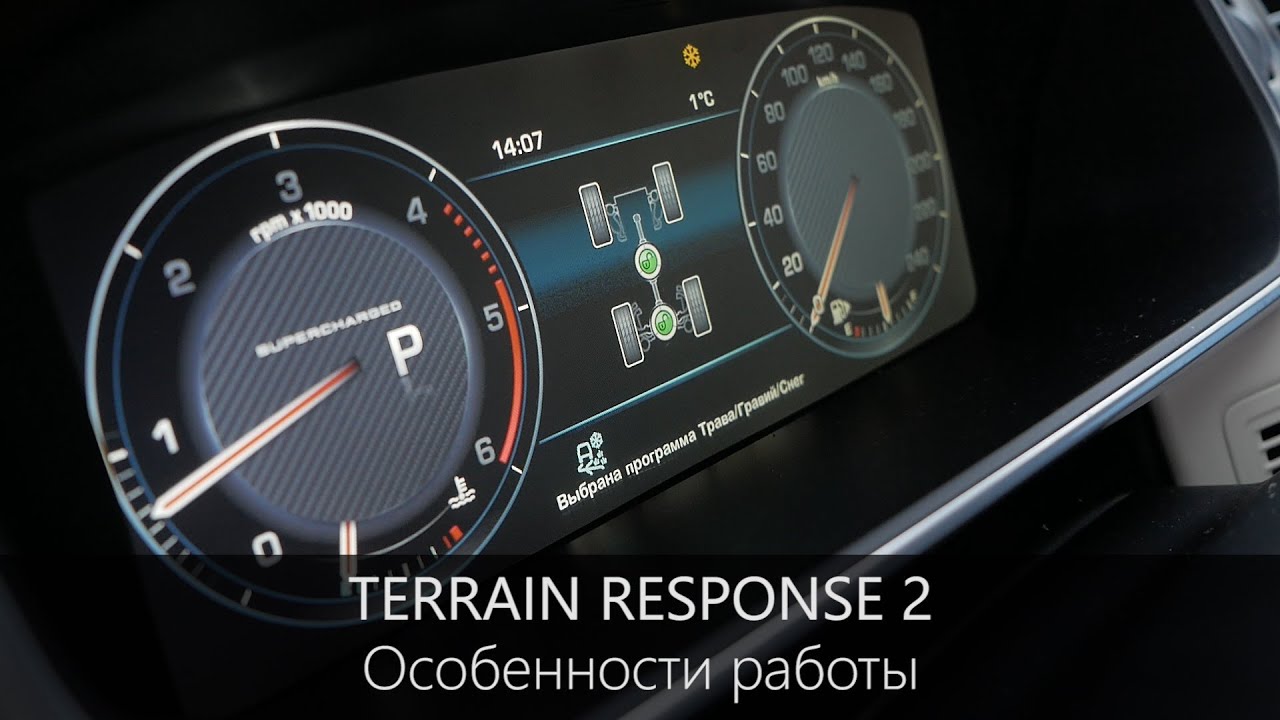 Рендж Ровер - особенности системы Terrain Response 2 с наступлением зимы.