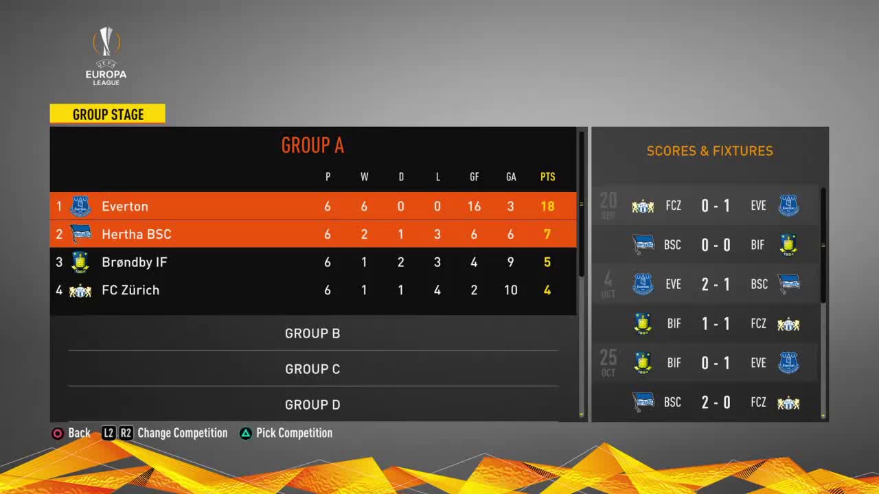 FIFA 19: UEFA Europa League - Group Stage Classification