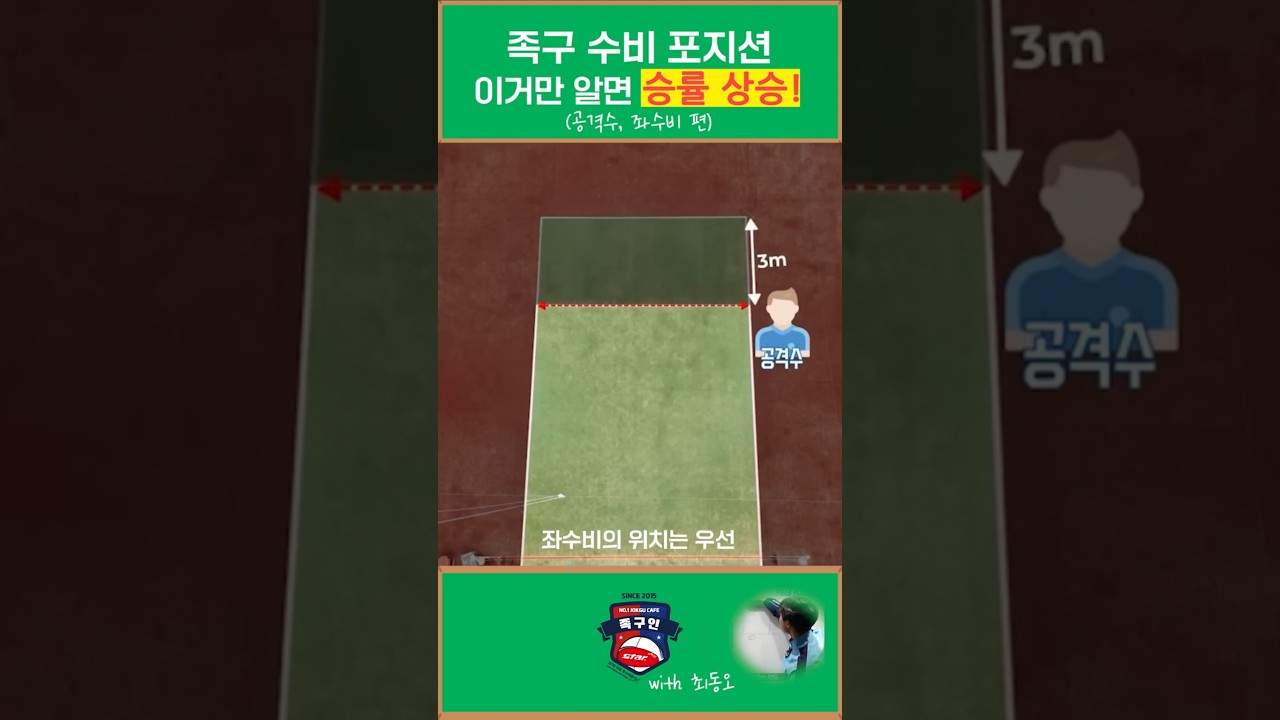 족구 수비 포지션! 이거만 알면 승률 상승!🔥| 공격수 & 좌수비🥅