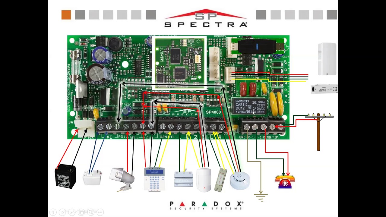 Webinar - Configuración de panel SP4000 Paradox