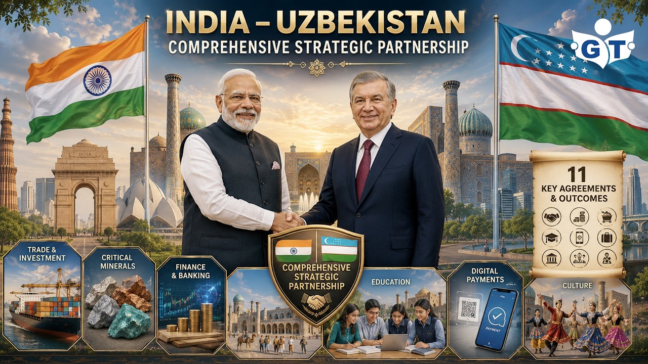 PM Modi&rsquo;s Uzbekistan Visit Yields 11 Key Outcomes | GT ISL