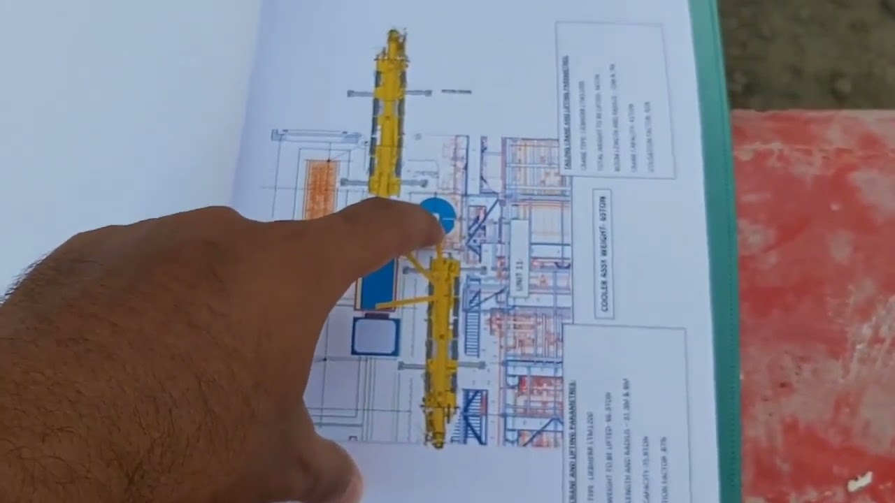 خطة وعمليات الرفع 2 :شرح خطط الرفع الحرج Critical Lifting Plan وكيفية الإعداد لها؟