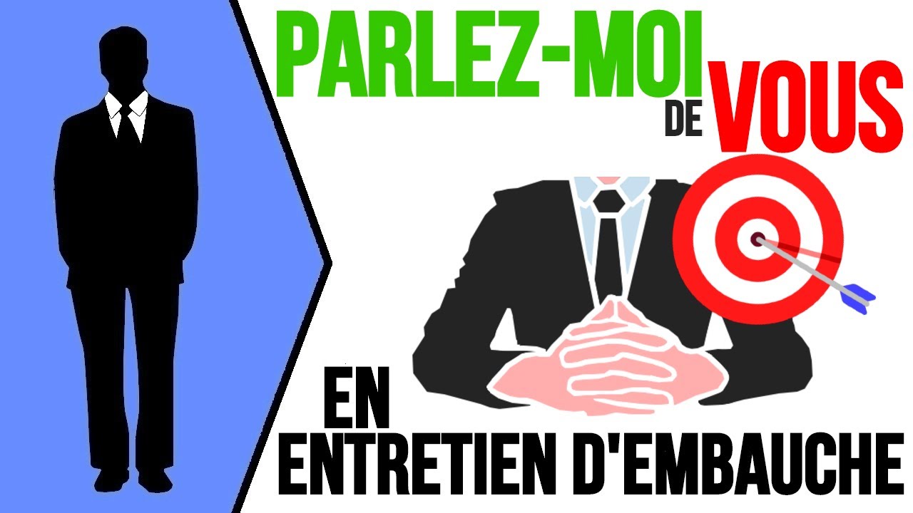 🏆 PRÉSENTEZ-VOUS, PARLEZ-MOI DE VOUS | QUESTION ENTRETIEN D'EMBAUCHE