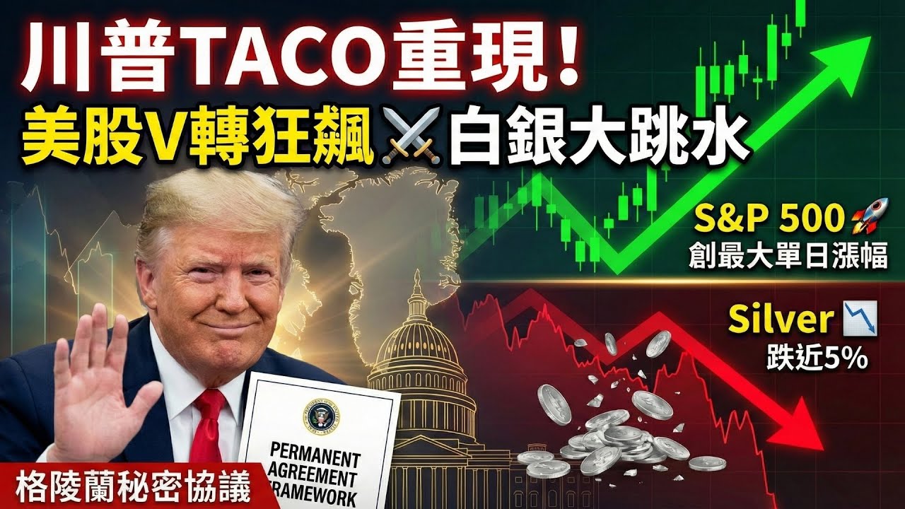 川普「TACO」重現！美股V轉暴漲、白銀慘遭血洗📉！格陵蘭「秘密協議」曝光，下一波行情怎麼走？🚀