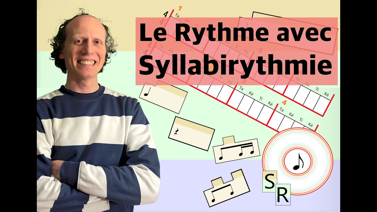 Comprendre le rythme avec la méthode Syllabirythmie - Présentation