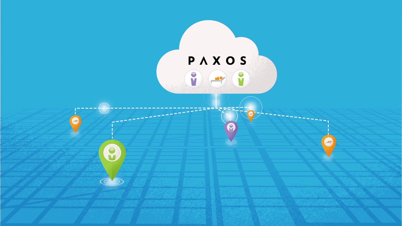Paxos Explainer
