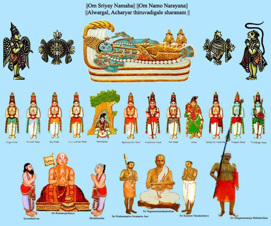 Sriranga Gadyam and Vaikunda Gadyam- Srimath Srimushnam Andavan Rendered