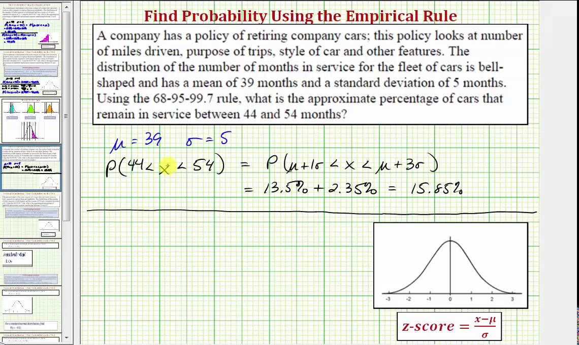 Ex 2A (Norm Dist)  Use the 68-95-99.7 Rule to Find the Percent of Data Between Given Data Values