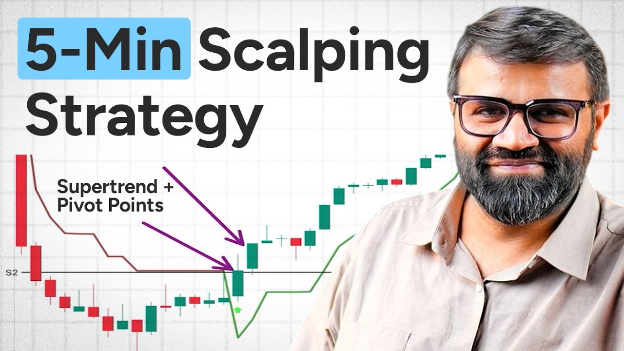 Supertrend Pivot Points Strategy | 5-Min Scalping Setup by Adib Noorani