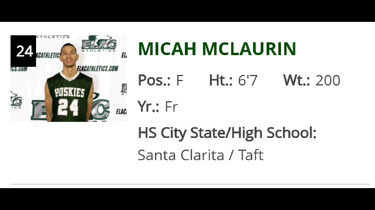 E.L.A.C. Basketball #24 Freshman Micah Mclaurin