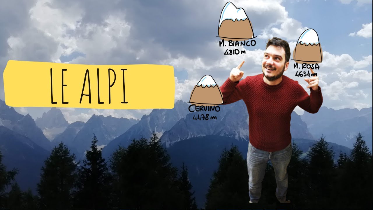 LE ALPI - la geografia spiegata FACILE