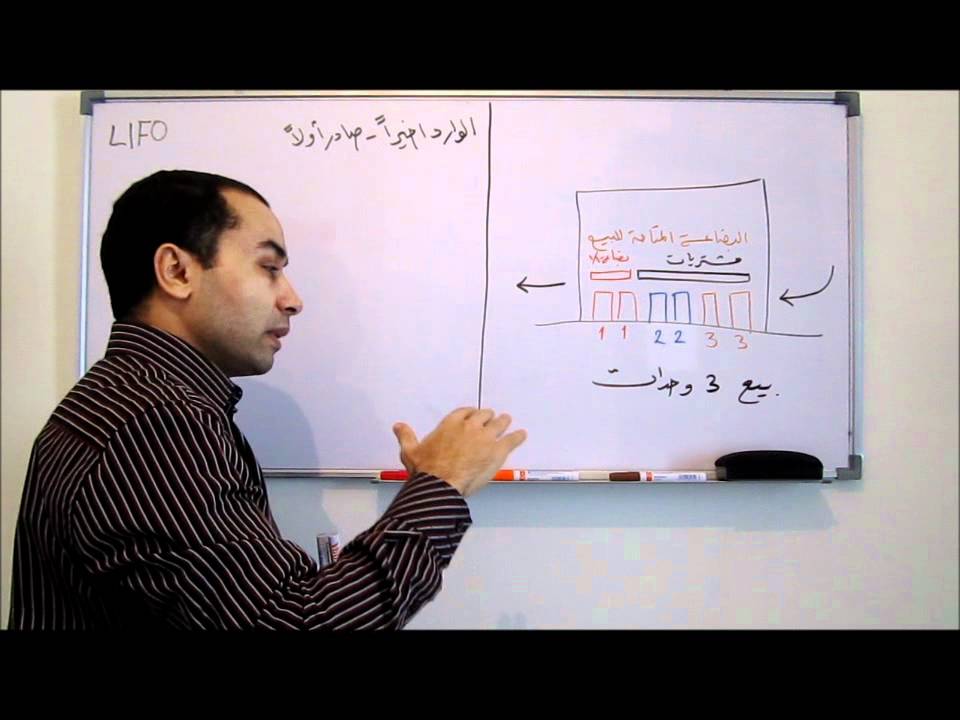 المحاسبة المالية 36 - مقدمة عن طرق تقييم المخزون