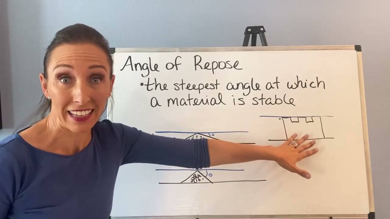 What is an Angle of Repose?
