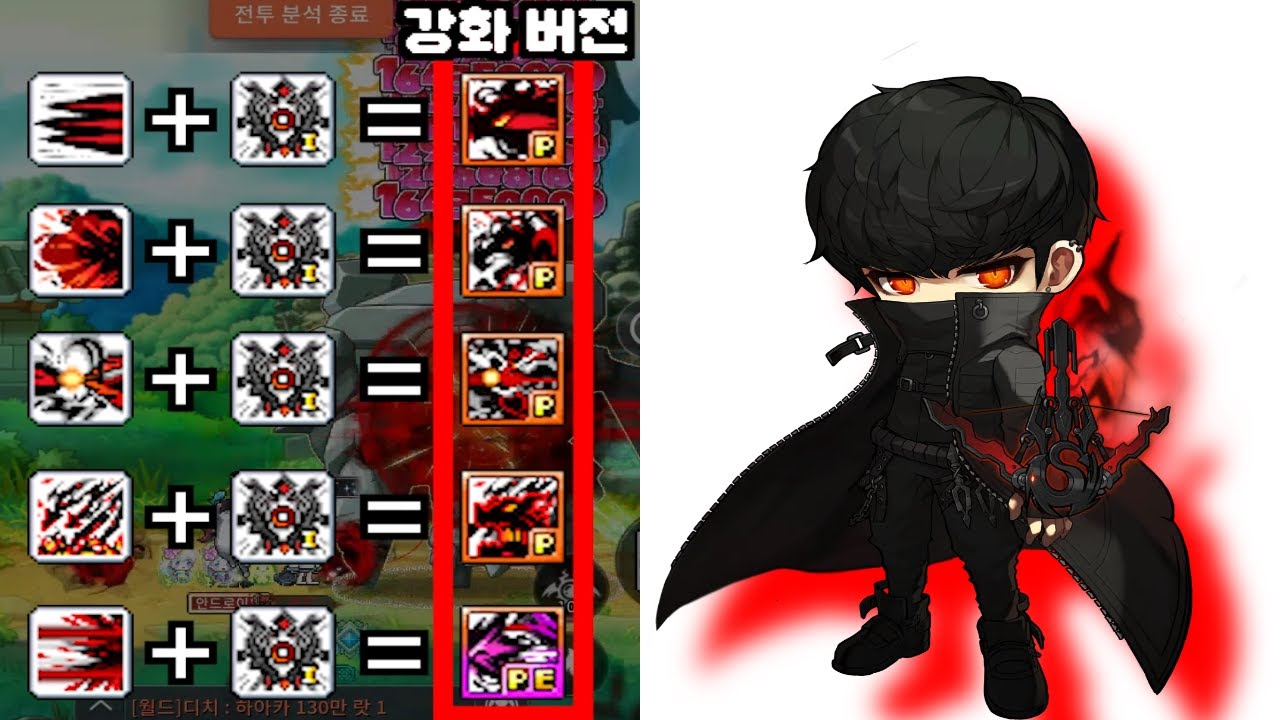 카인의 기본개념과 딜사이클 확인 과정＞메이플m