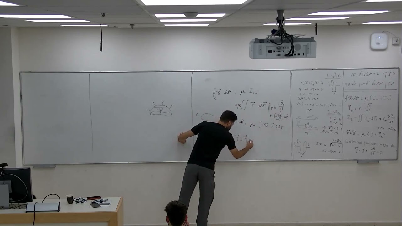 תרגול 10- תיקון מקסוול לחוק אמפר (זרם העתקה)